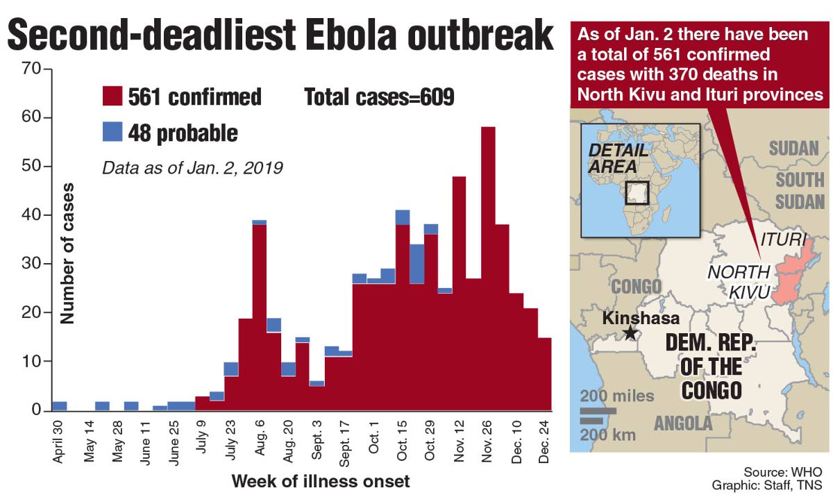 A mission of faith - Jamaica’s Ebola doctors testify of the miracle in Liberia | Lead Stories | Jamaica Gleaner