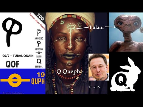 WHO & WHAT IS Q? (Qal leaven) ESAU's CANNAITE WIFE Adah, daughter of ELON the HITTITE