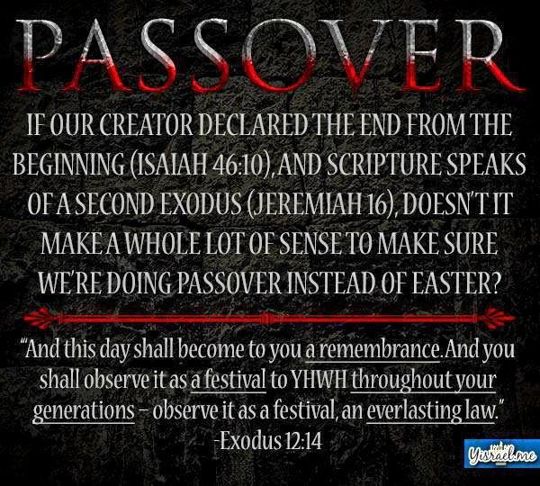 Passover not Easter – MUSIC MESSAGE MINISTRY