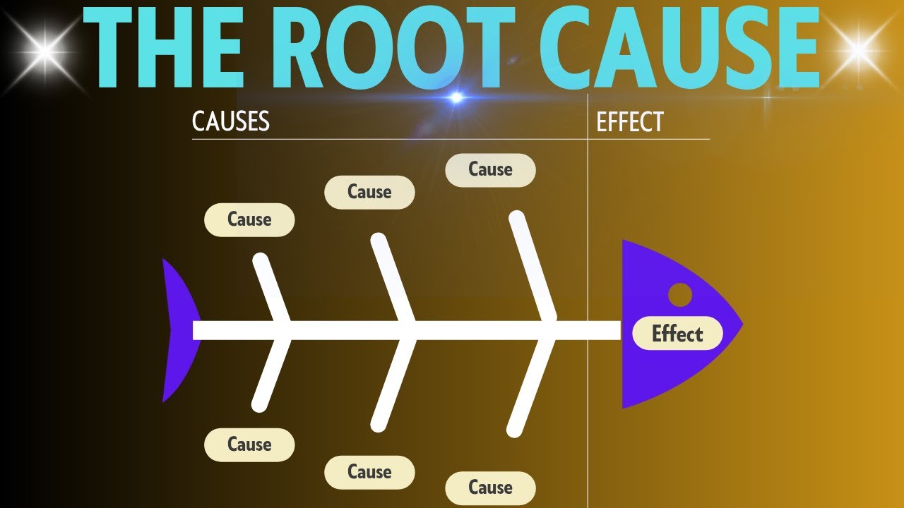 "The ROOT Cause" Lunchtime Bible Food 6/11/25 - YouTube
