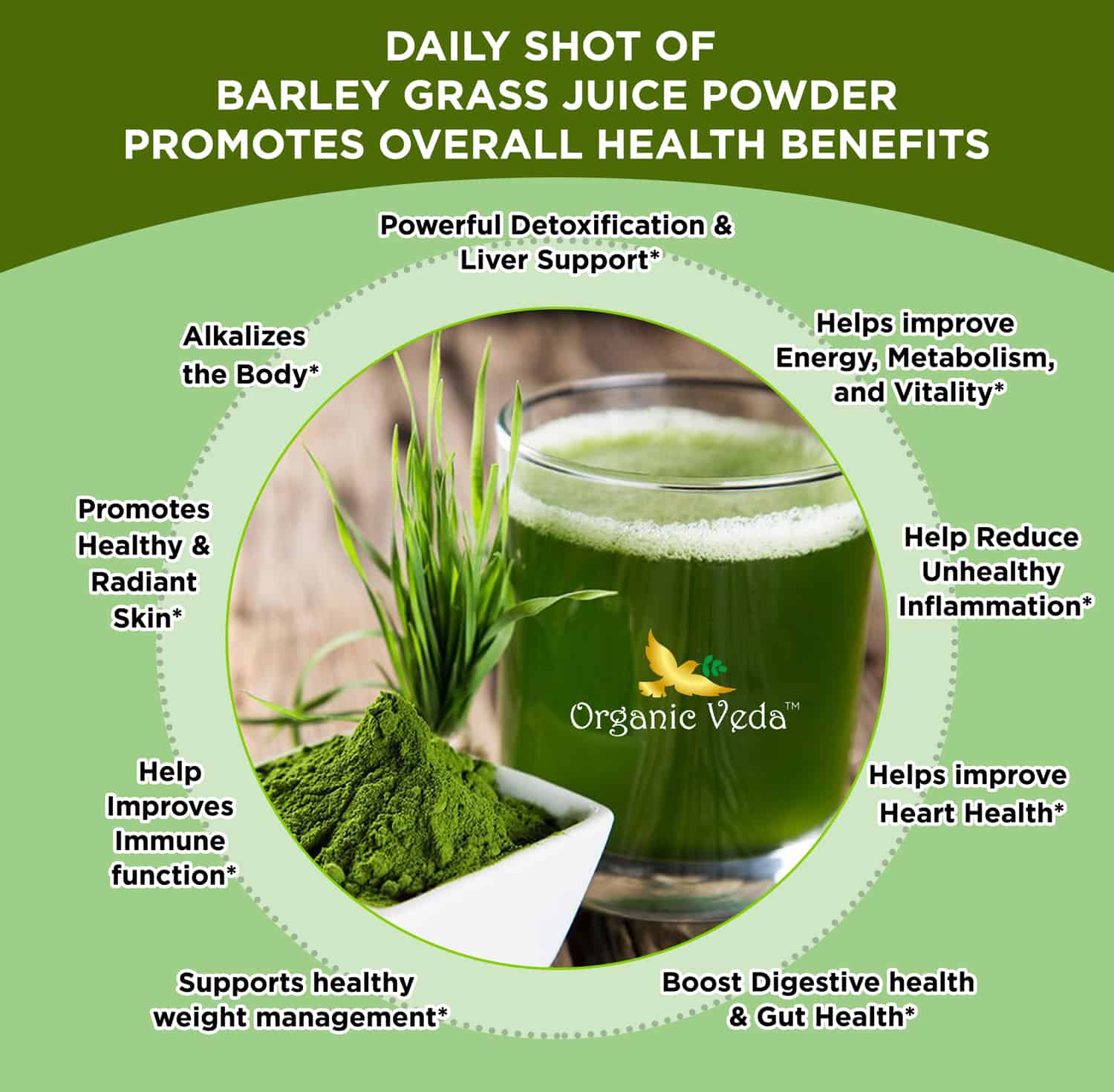 Wellness Wednesdays – MUSIC MESSAGE MINISTRY