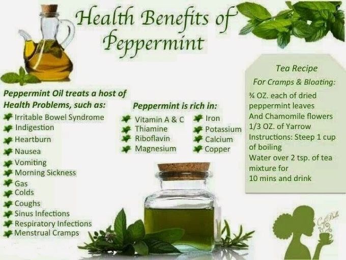 Wellness Wednesdays – MUSIC MESSAGE MINISTRY