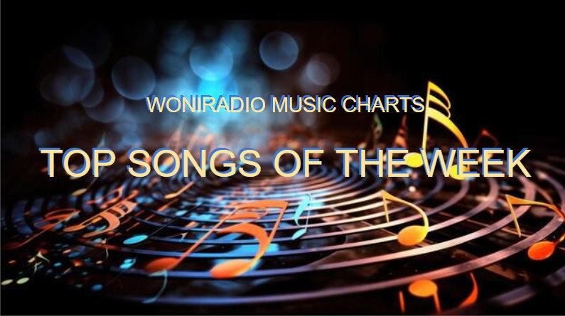 WONI RADIO TOP SONGS OF THE WEEK – MUSIC MESSAGE MINISTRY