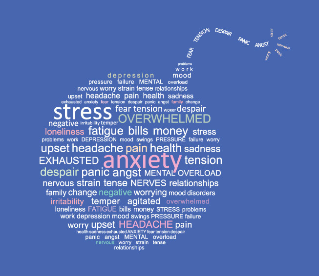 Think Thursdays- Mind and spirit care what spirit are you operating in today? Is it YAH’s Holy Spirit or is it an anxious/ worrying spirit? – MUSIC MESSAGE MINISTRY